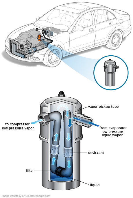 See U0732 repair manual