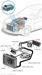 See U0732 repair manual